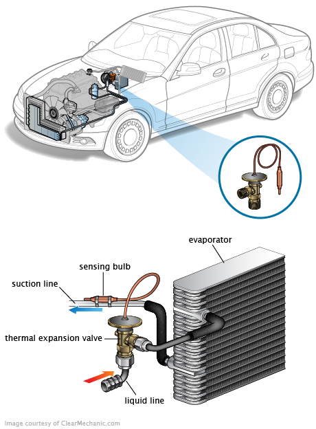 See U1969 repair manual